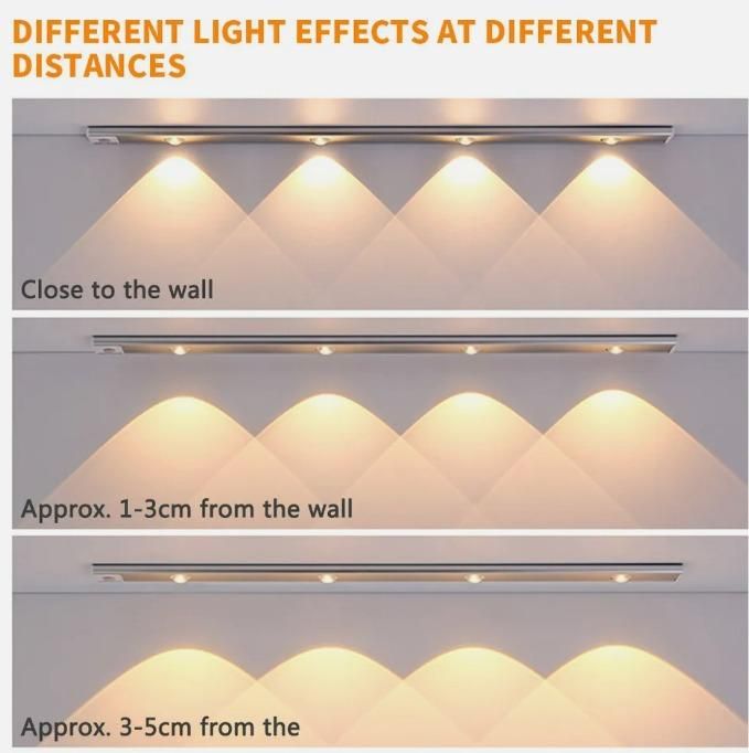 LED Motion Sensor Cabinet With USB Rechargable