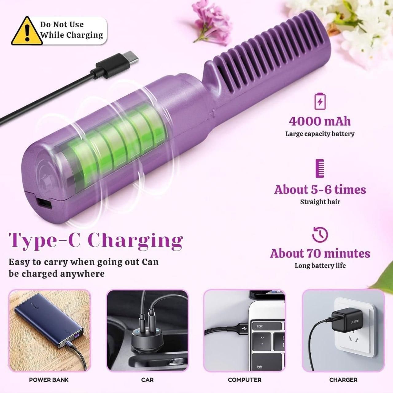 Unique Portable Mini Hair Straightener