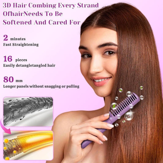 Unique Portable Mini Hair Straightener